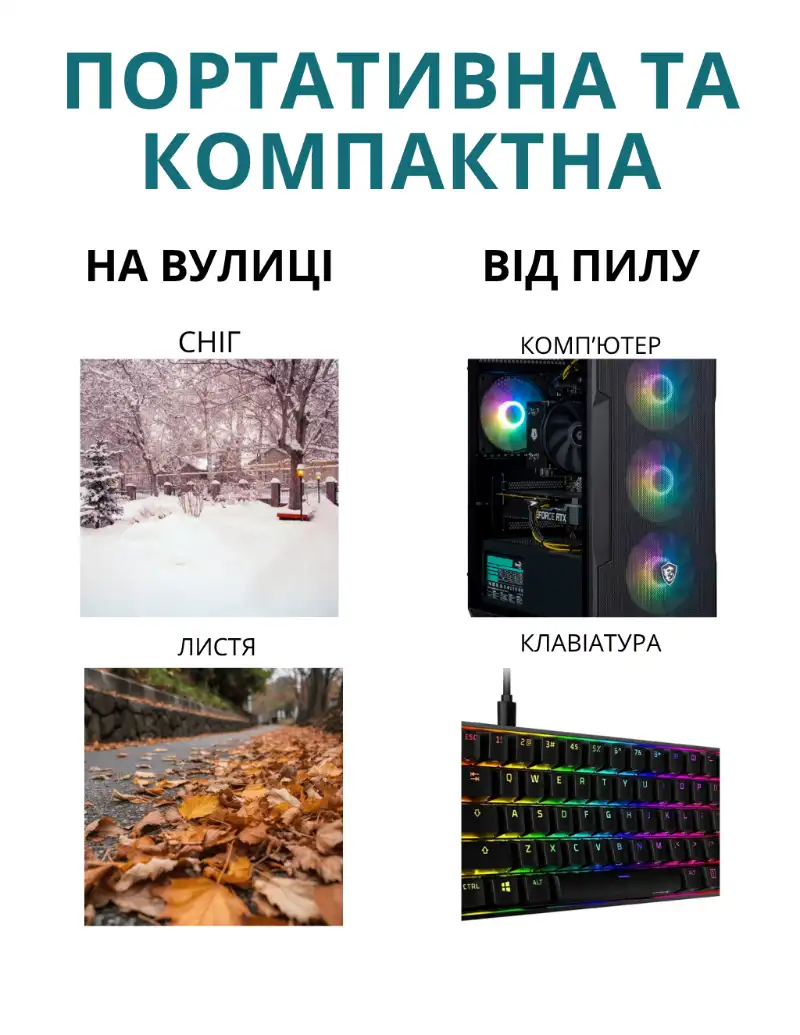 Дощовик для коляски